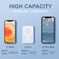 🥳 HIT SPRZEDAŻY 2026 −50 % 🔋 Magnetyczny power bank z szybkim ładowaniem 15 W – Ładowanie bezprzewodowe z pełną prędkością! ⚡🧲
