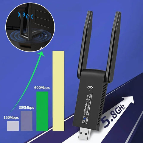 Karta sieciowa bezprzewodowa Gigabit Dual Band 🚀