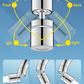 ✨ Aerator do Wodomierza z Obrótem 360° – Uprość Mycie w Umywalce! ✨