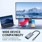 Adapter konwertujący Type-C na HDMI 4K HD