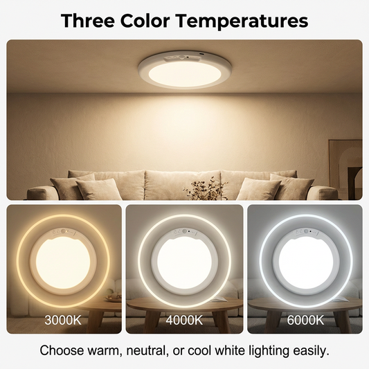 ⏰ 50% TANIEJ! 🔥🔋 Ładowalna Lampa Sufitowa LED z Czujnikiem Ruchu – Światło Tam, Gdzie Potrzebujesz! 💡✨