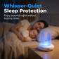 ⏰Ostatni dzień wyprzedaży 50% ZNIŻKI 🔥 Lampa pułapka na komary i muchy 360° z diodą UV