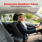 🚗 Wentylator wywiewny do samochodu na energię słoneczną – podwójna wentylacja turbo z wyświetlaczem temperatury ☀️