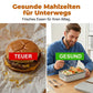Przenośny elektryczny pojemnik na lunch z samopodgrzewaniem